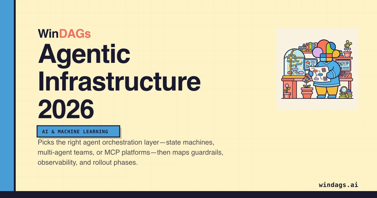 agentic-infrastructure-2026 preview