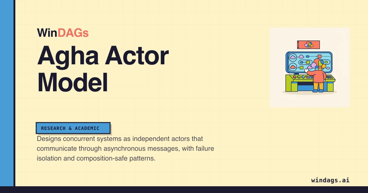 agha-actor-model preview