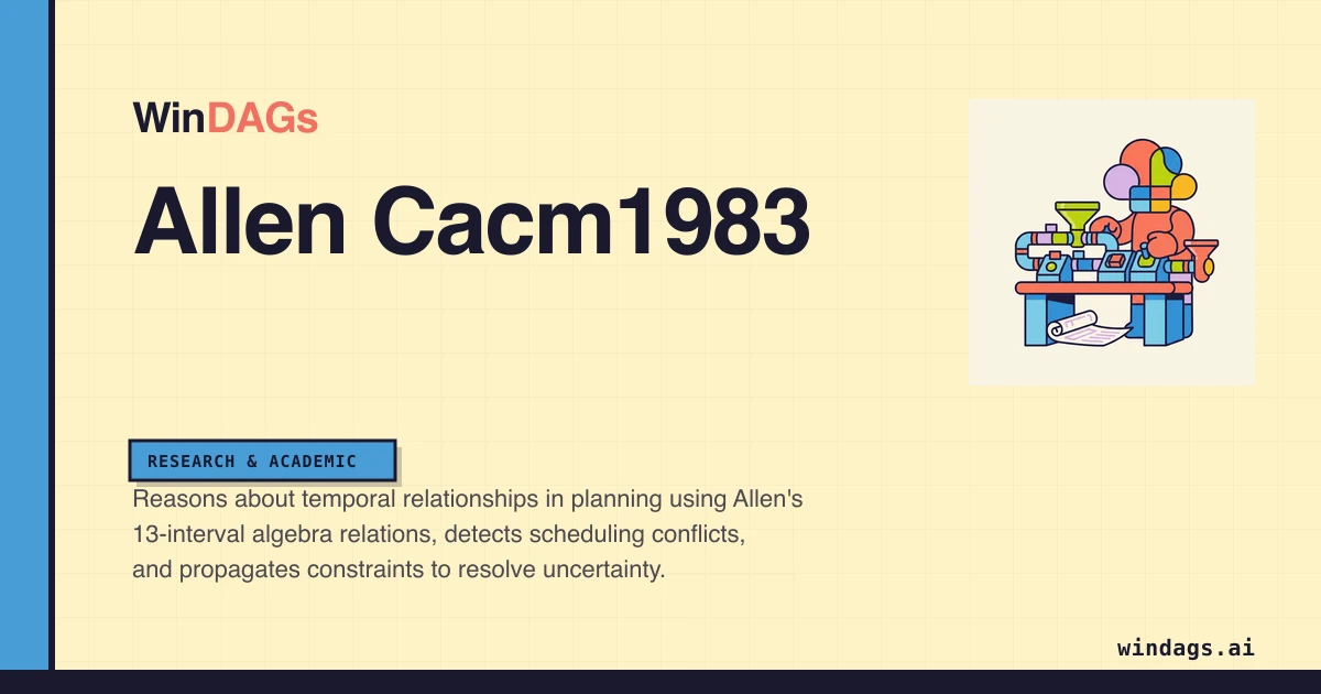 allen-cacm1983 preview