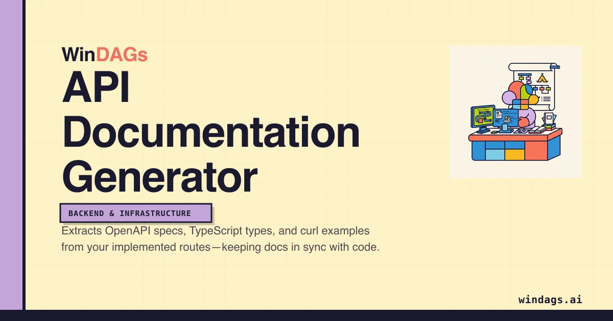 api-documentation-generator preview