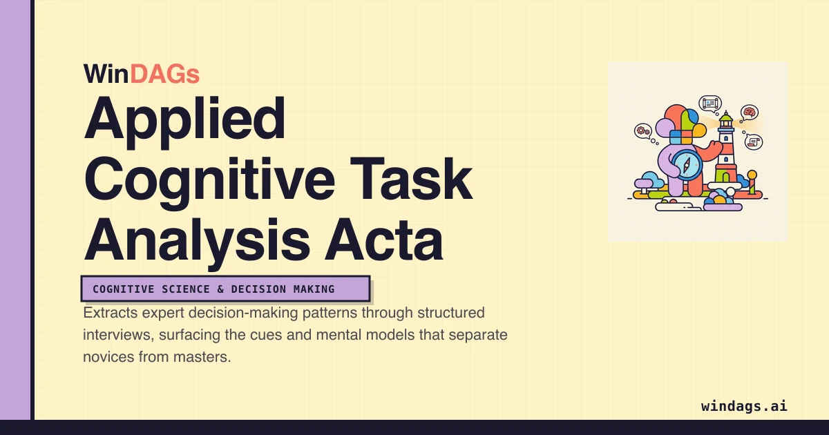 applied-cognitive-task-analysis-acta preview