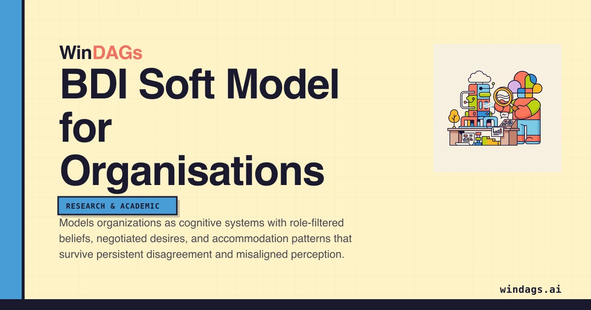 bdi-soft-model-for-organisations preview