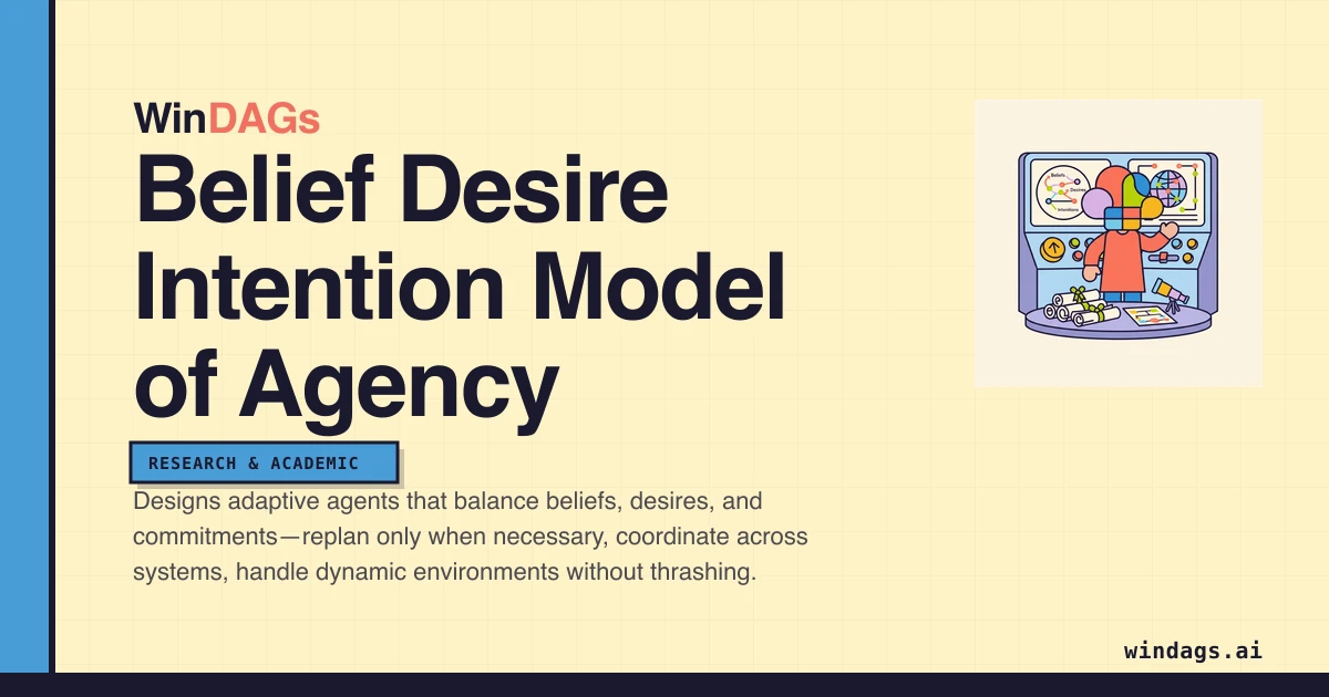 belief-desire-intention-model-of-agency preview