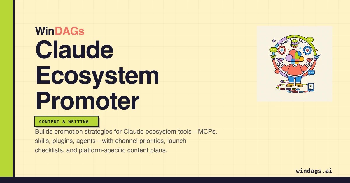 claude-ecosystem-promoter preview