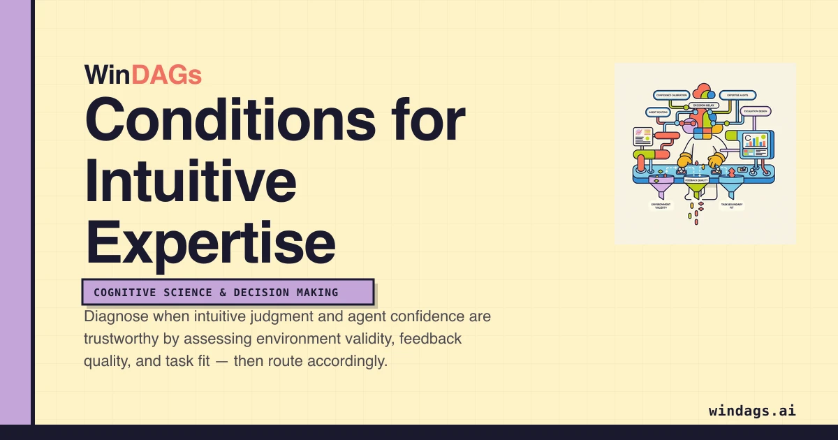 conditions-for-intuitive-expertise preview