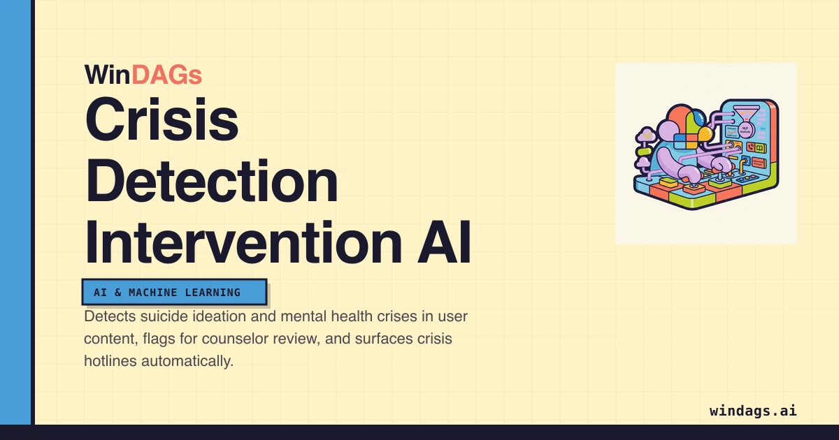 crisis-detection-intervention-ai preview