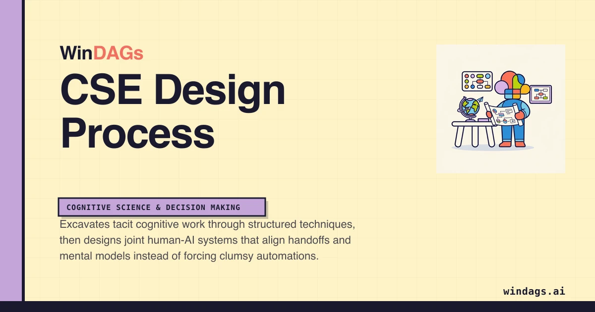 cse-design-process preview