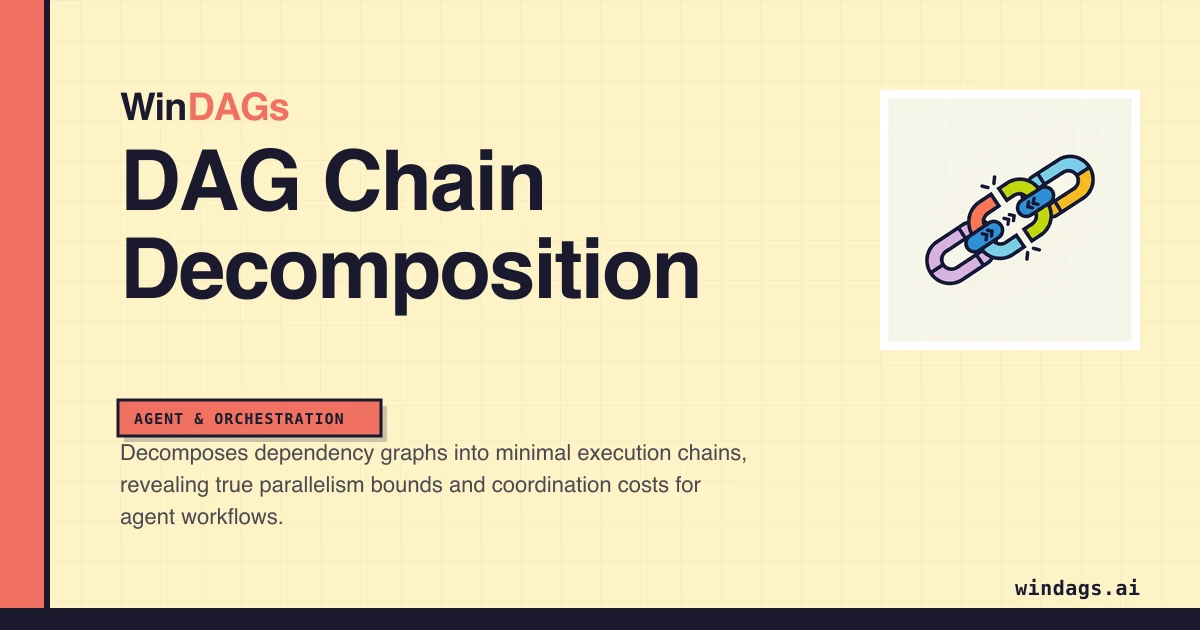 dag-chain-decomposition preview