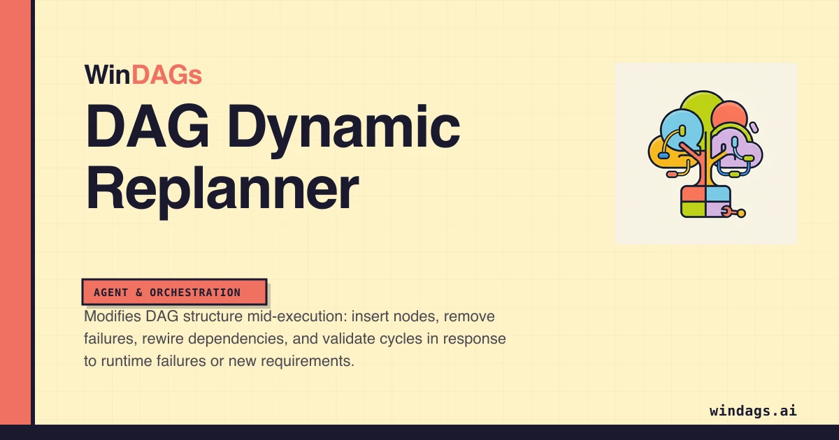 dag-dynamic-replanner preview