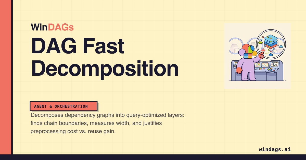 dag-fast-decomposition preview