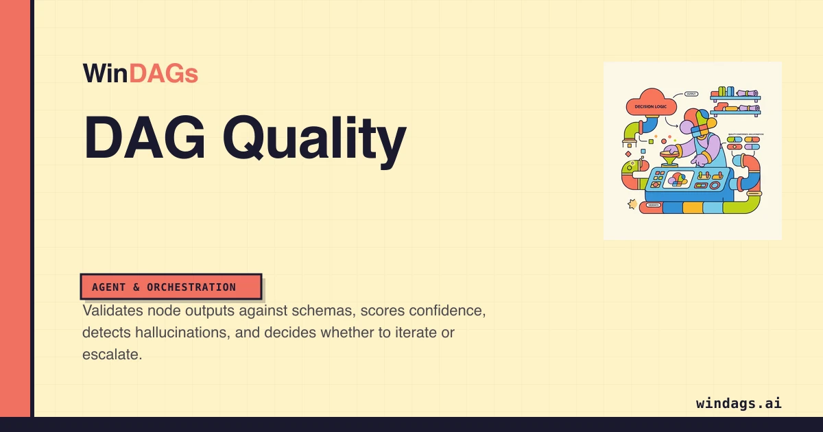 dag-quality preview