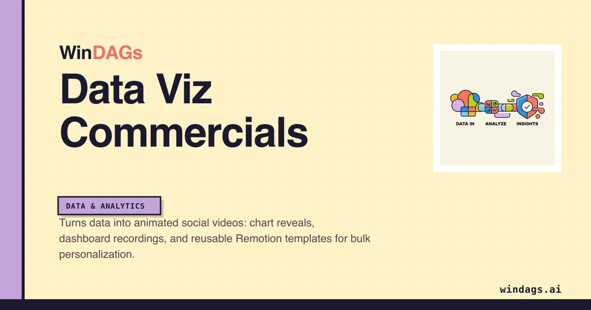 data-viz-commercials preview