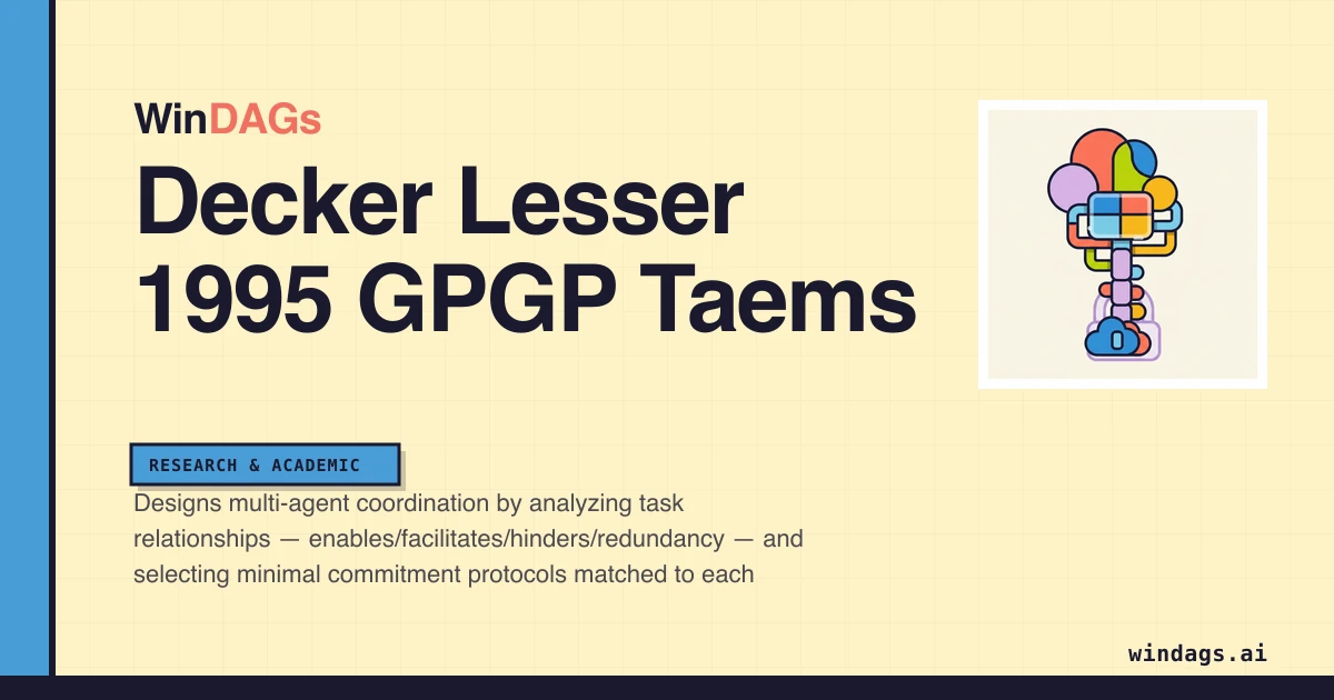decker-lesser-1995-gpgp-taems preview