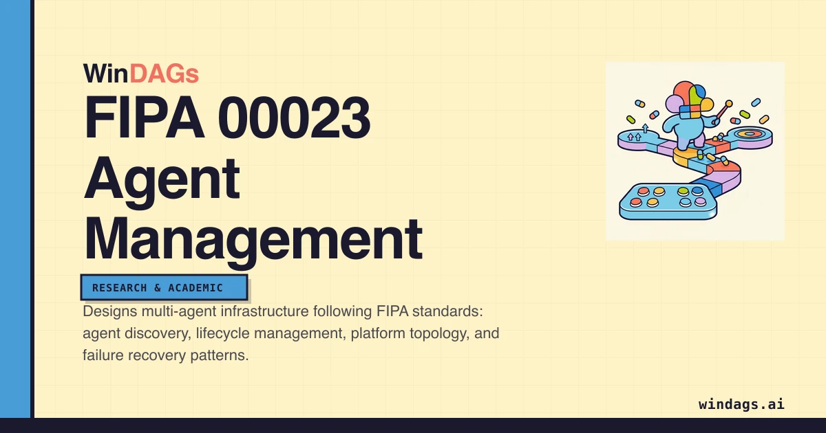 fipa-00023-agent-management preview
