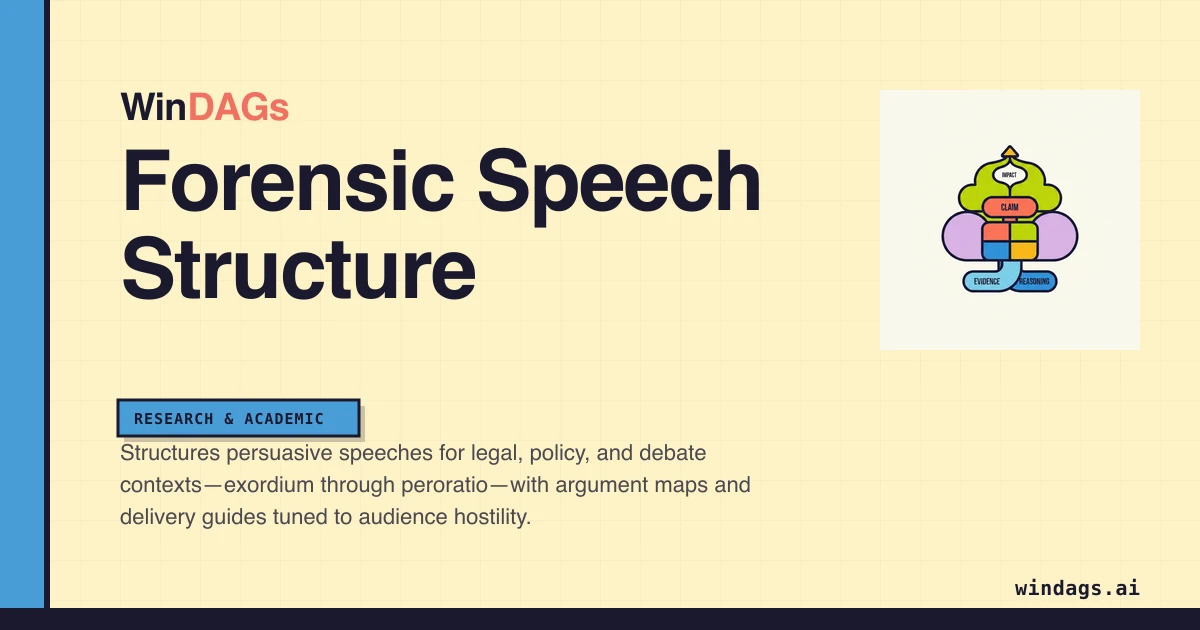 forensic-speech-structure preview