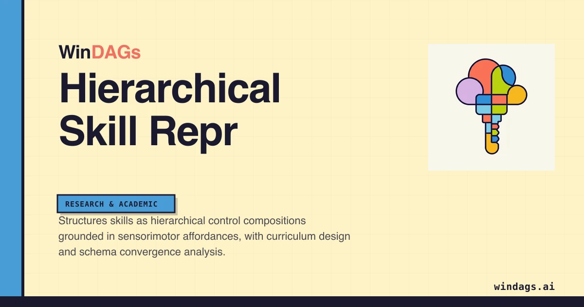 hierarchical-skill-repr preview