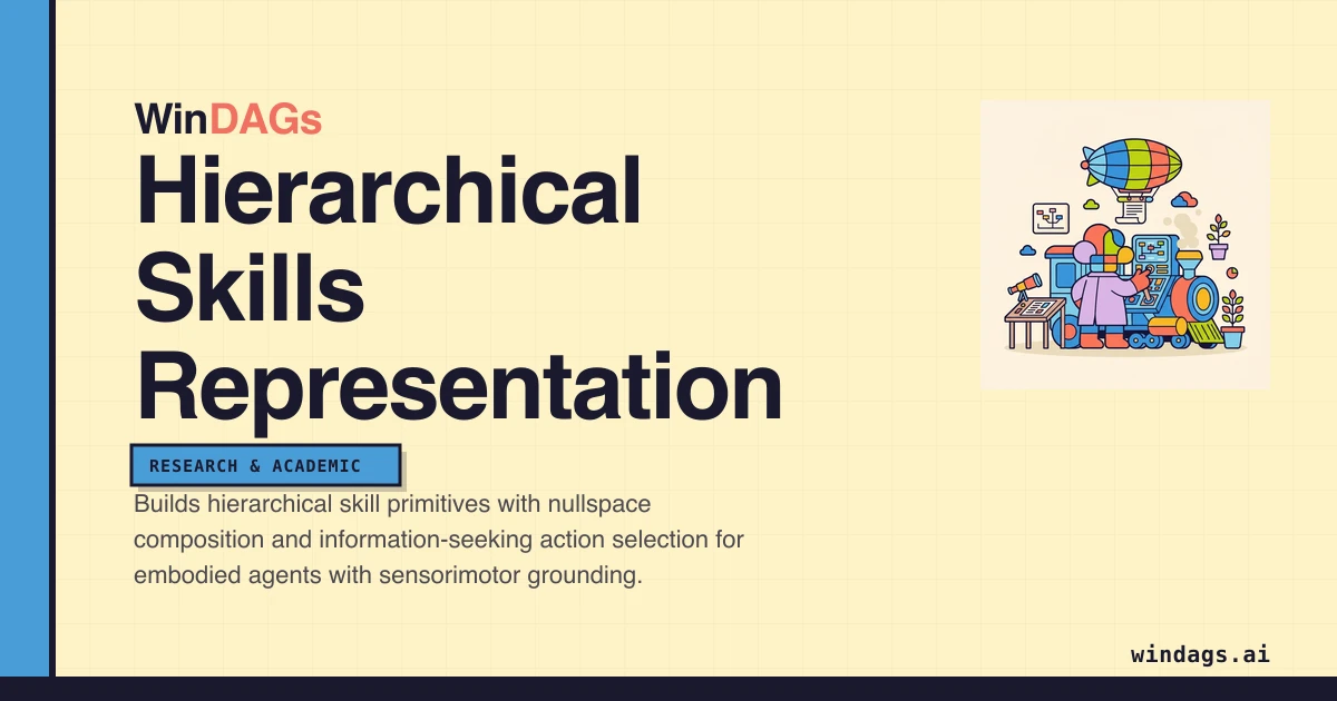 hierarchical-skills-representation preview