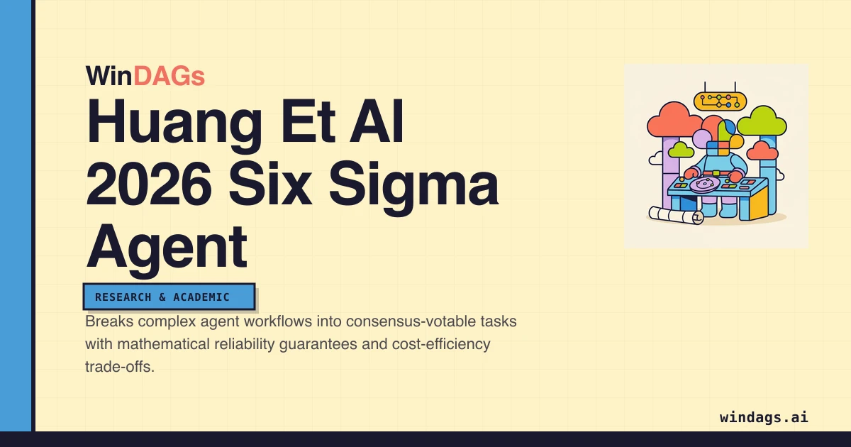 huang-et-al-2026-six-sigma-agent preview