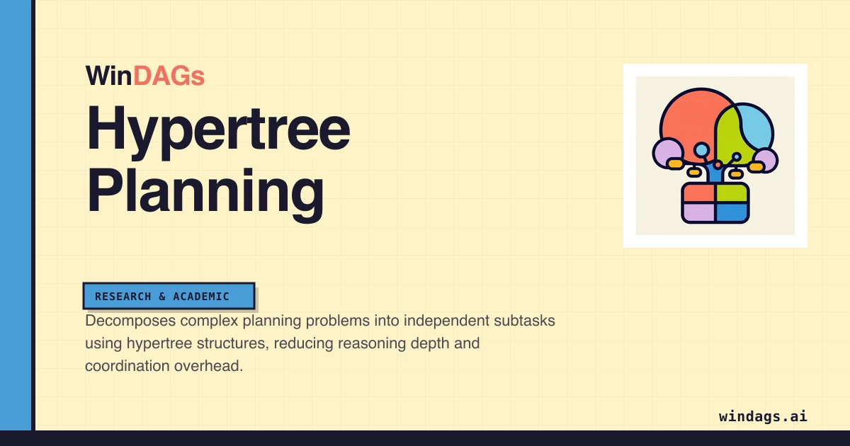 hypertree-planning preview