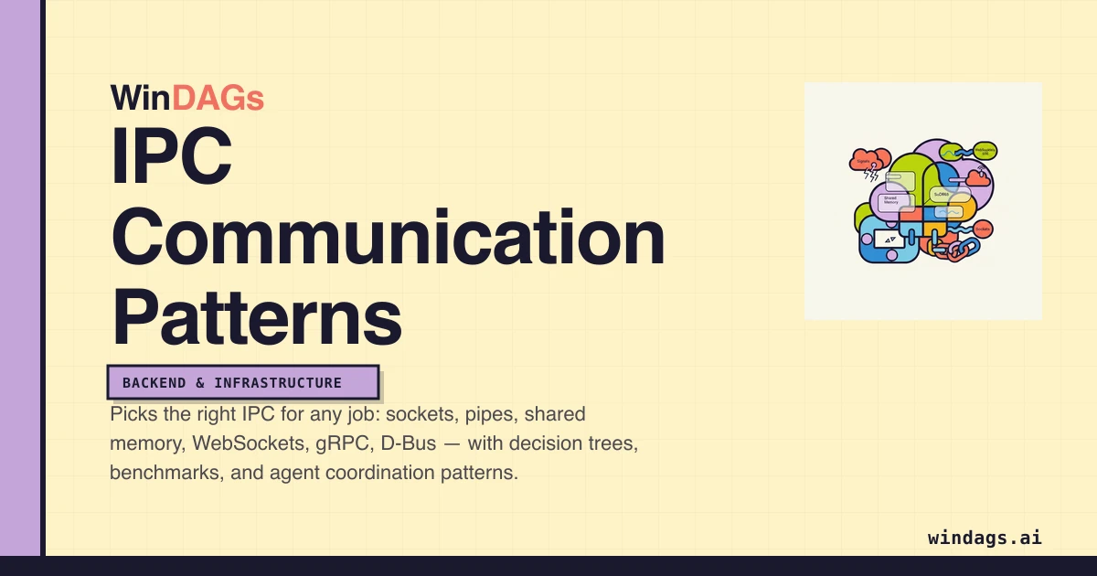 ipc-communication-patterns preview
