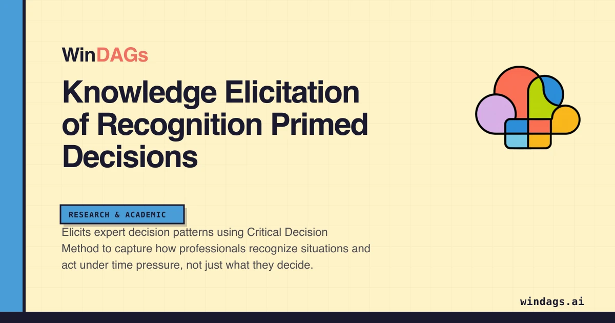 knowledge-elicitation-of-recognition-primed-decisions preview