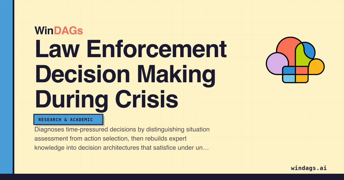 law-enforcement-decision-making-during-crisis preview