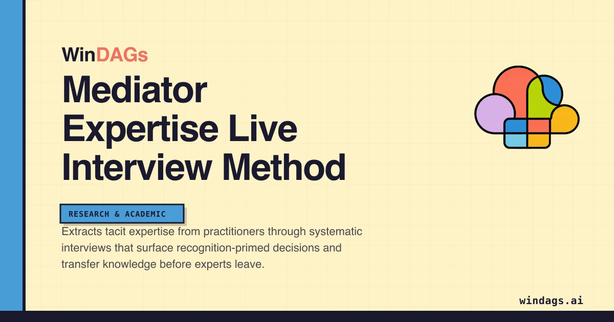 mediator-expertise-live-interview-method preview