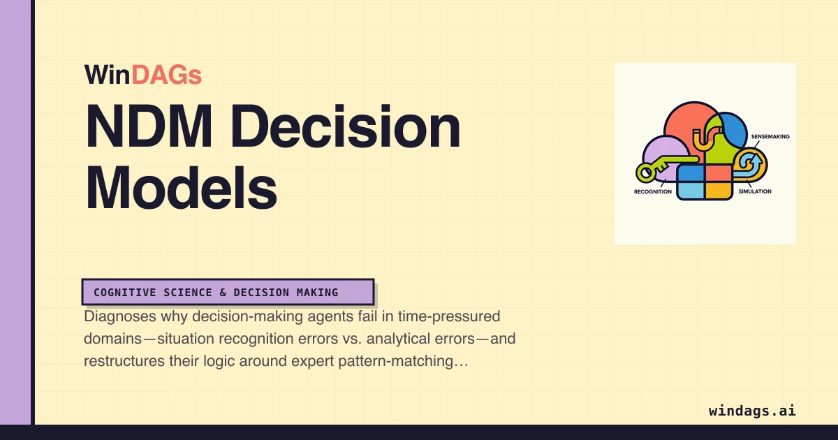 ndm-decision-models preview
