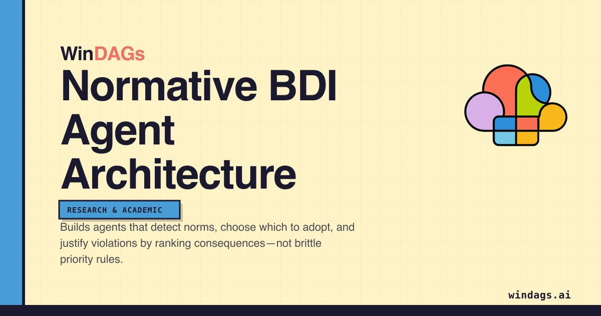 normative-bdi-agent-architecture preview
