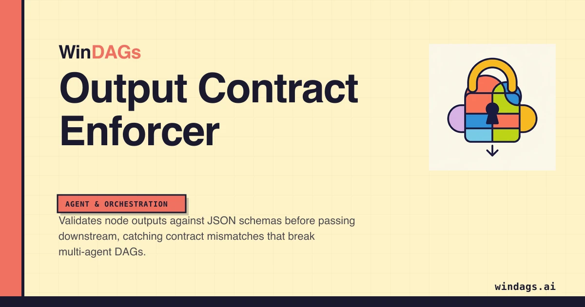 output-contract-enforcer preview