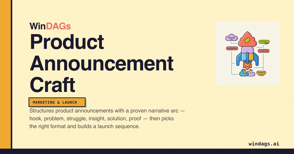 product-announcement-craft preview