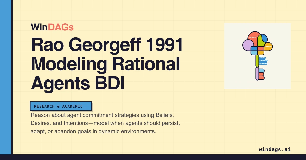 rao-georgeff-1991-modeling-rational-agents-bdi preview