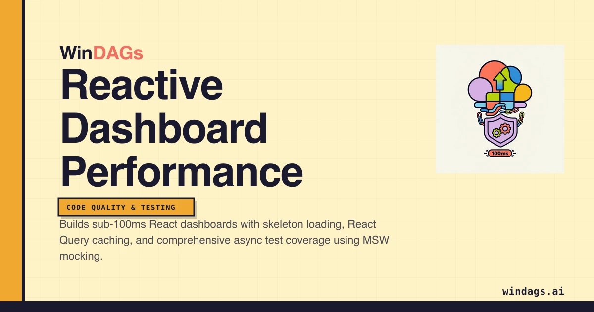 reactive-dashboard-performance preview