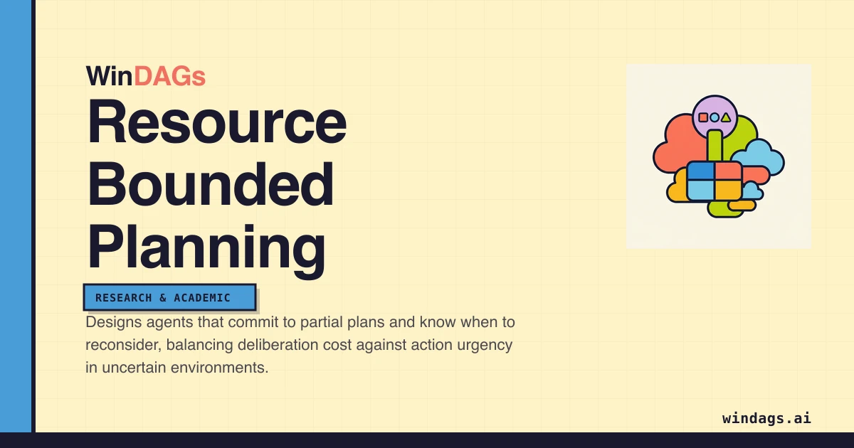 resource-bounded-planning preview