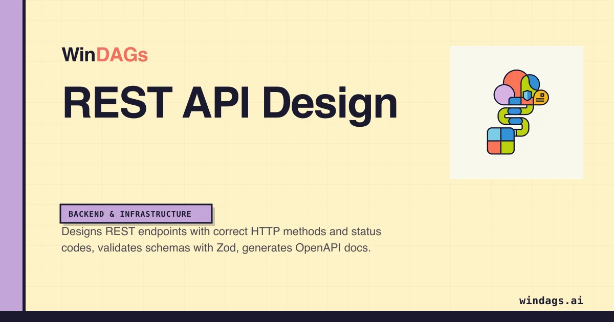 rest-api-design preview