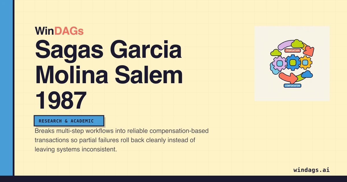 sagas-garcia-molina-salem-1987 preview