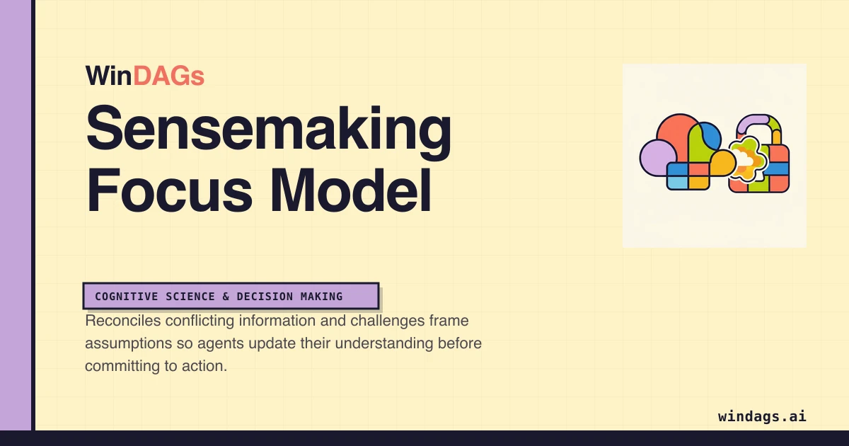 sensemaking-focus-model preview