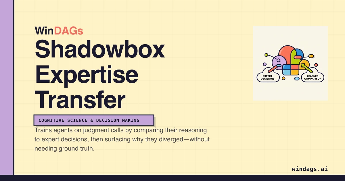 shadowbox-expertise-transfer preview