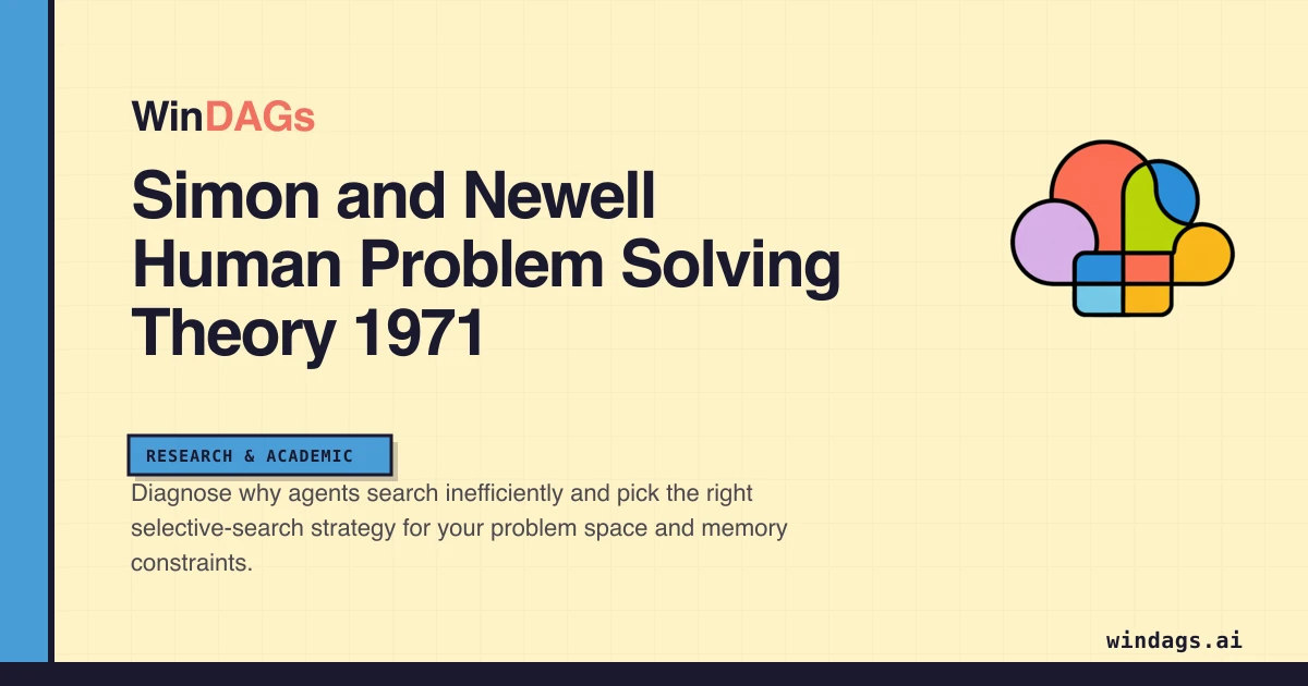simon-and-newell-human-problem-solving-theory-1971 preview