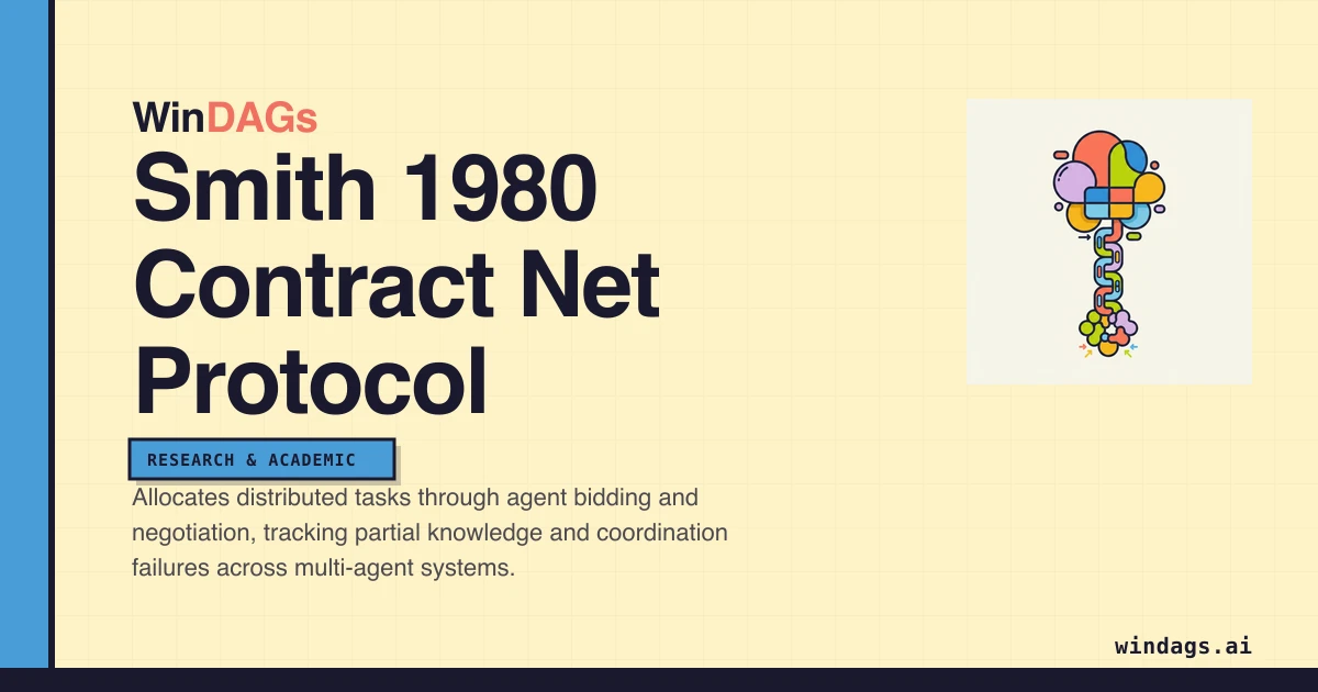 smith-1980-contract-net-protocol preview