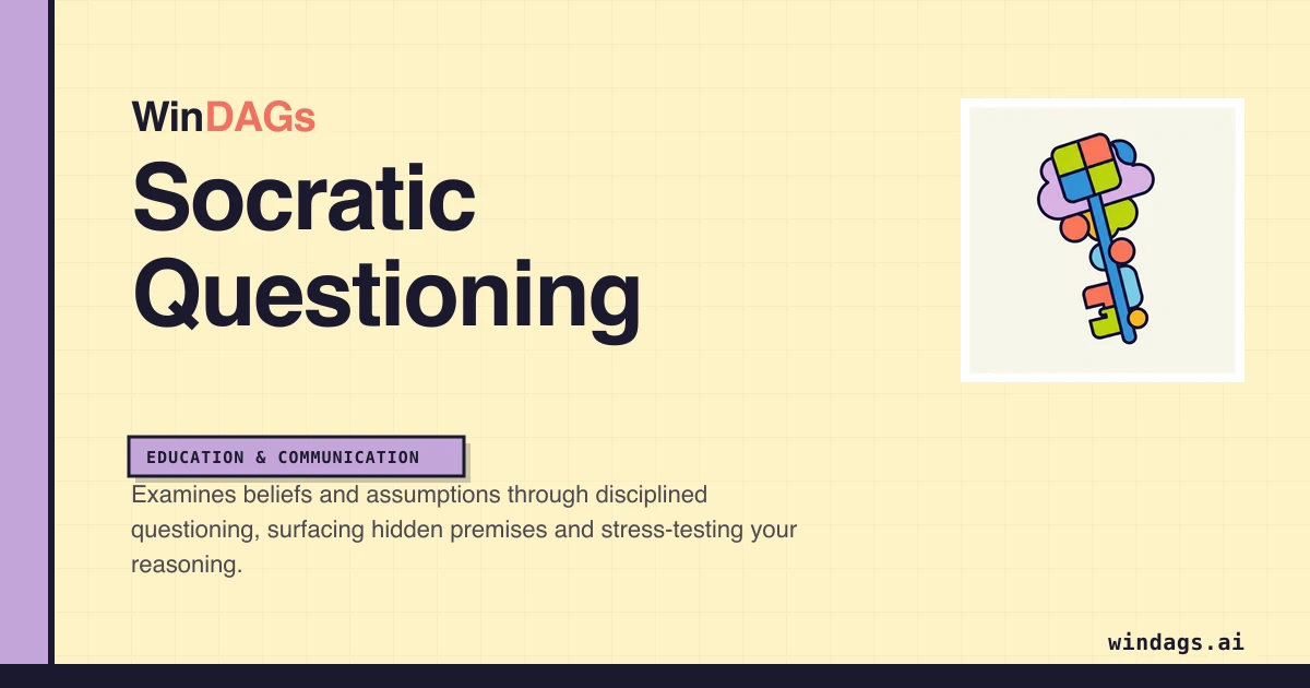 socratic-questioning preview