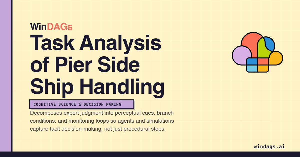 task-analysis-of-pier-side-ship-handling preview