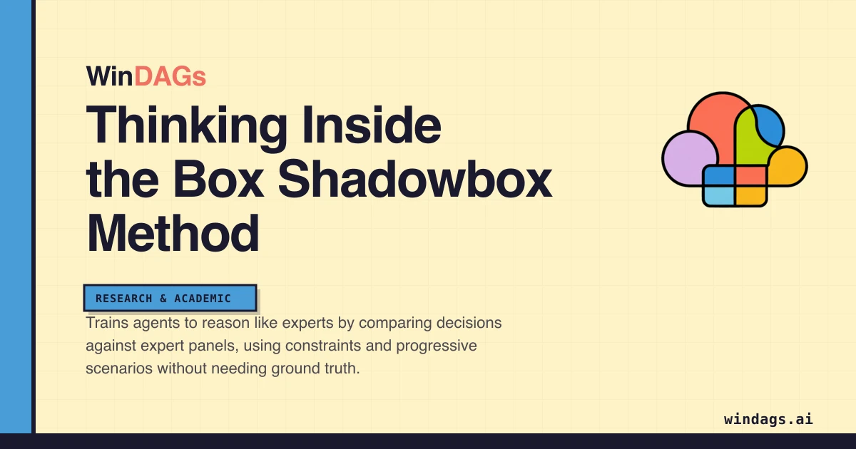 thinking-inside-the-box-shadowbox-method preview