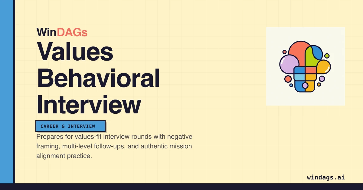 values-behavioral-interview preview