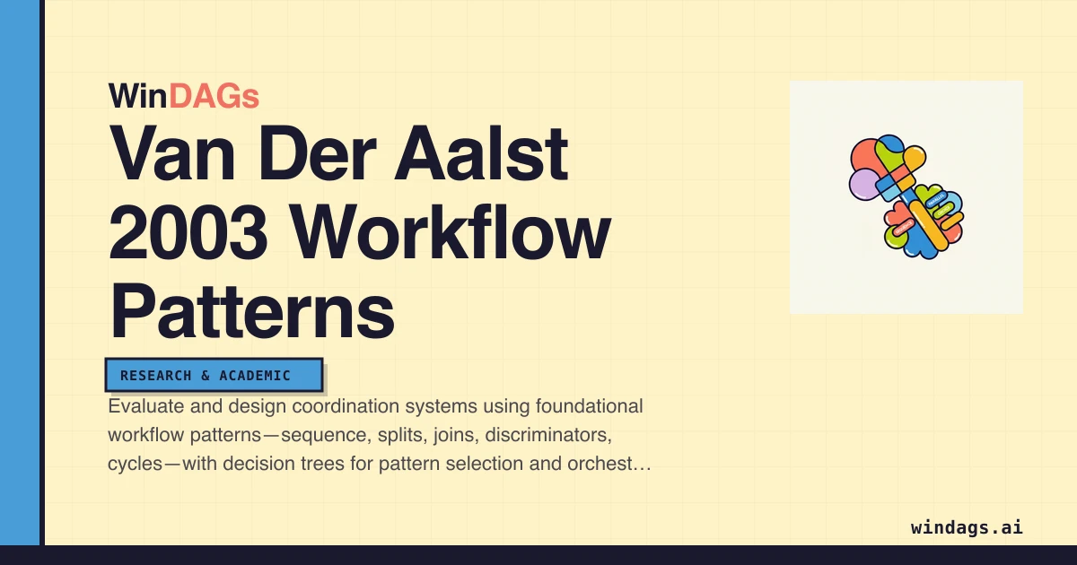 van-der-aalst-2003-workflow-patterns preview