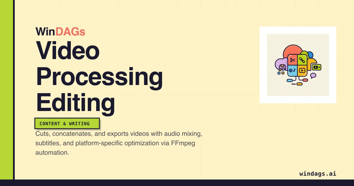 video-processing-editing preview