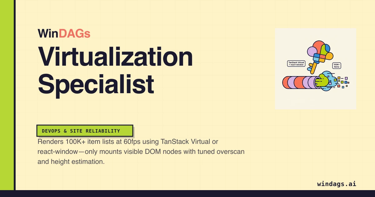 virtualization-specialist preview