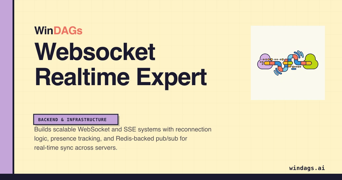 websocket-realtime-expert preview