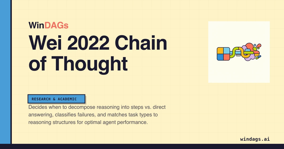 wei-2022-chain-of-thought preview