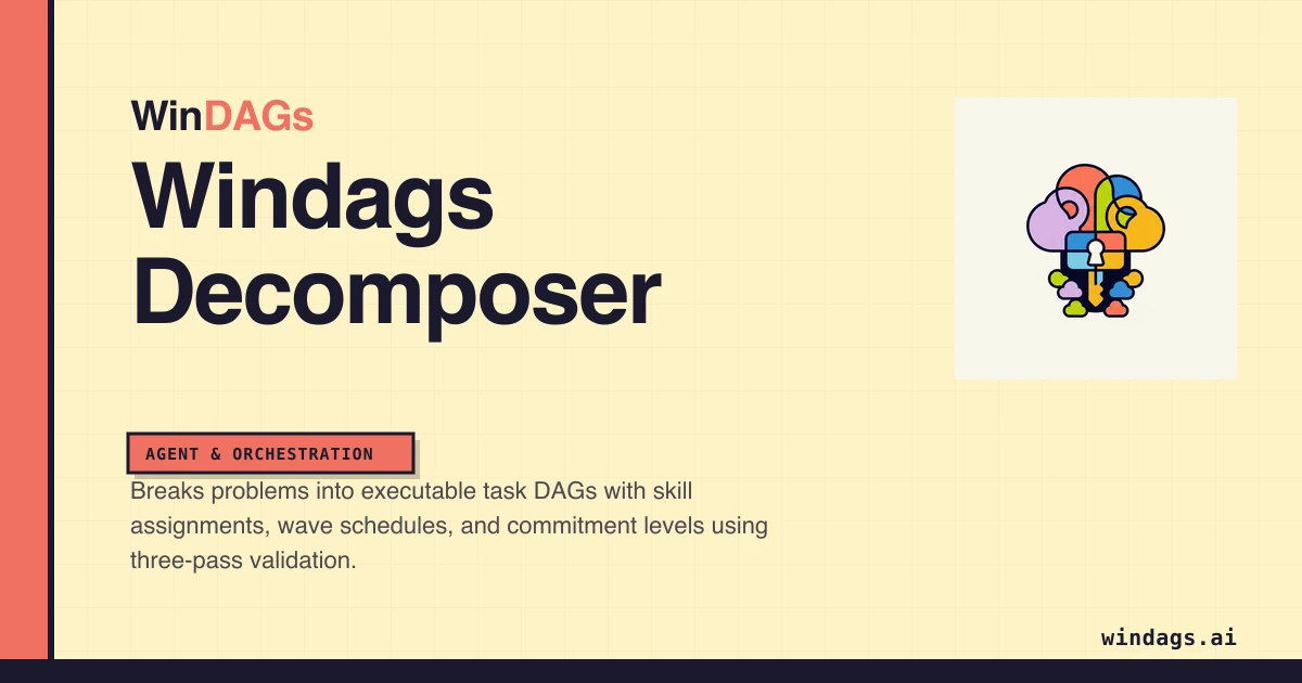 windags-decomposer preview